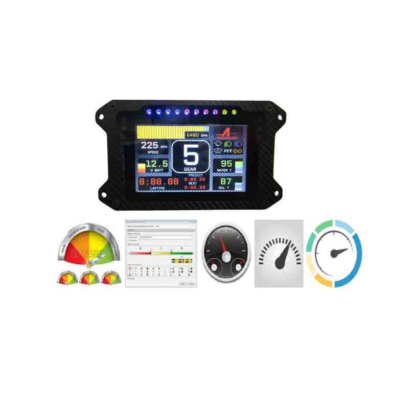 OPTION PERFORMANCE ANALYSER (GPS)